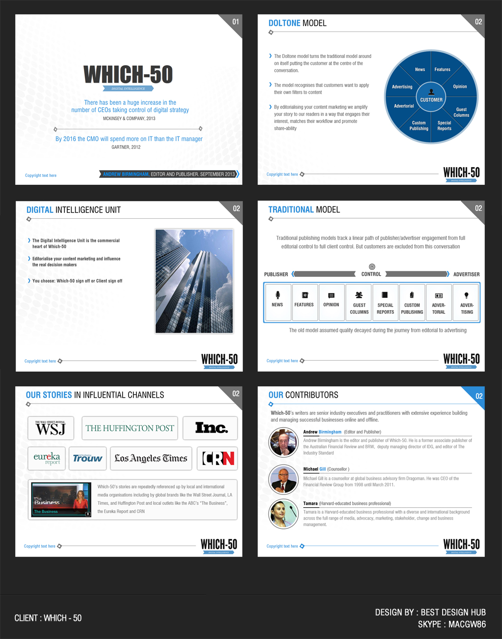 PowerPoint Design by Best Design Hub for this project | Design #2435760