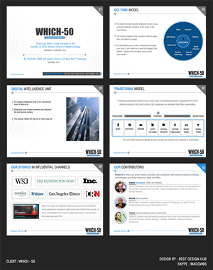 PowerPoint Design by Best Design Hub for this project | Design: #2435762