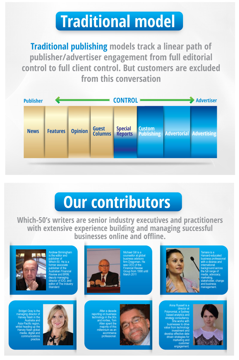 PowerPoint Design by JCR for this project | Design #2433123