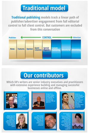 PowerPoint Design by JCR for this project | Design: #2433123