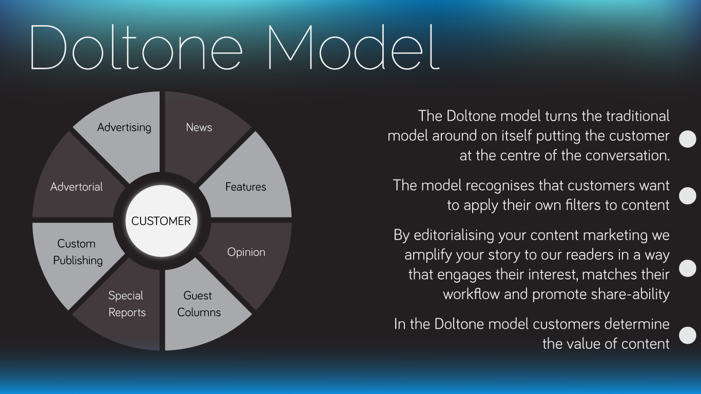 PowerPoint Design by betablocker for this project | Design #2434495