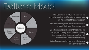 PowerPoint Design by betablocker for this project | Design: #2434495