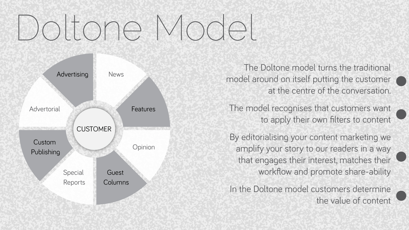 PowerPoint Design by betablocker for this project | Design #2434510