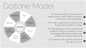 PowerPoint Design by betablocker for this project | Design: #2434510