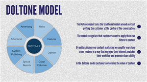PowerPoint Design by betablocker for this project | Design: #2438387