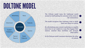PowerPoint Design by betablocker for this project | Design: #2438388