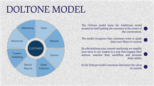 PowerPoint Design by betablocker for this project | Design: #2438389
