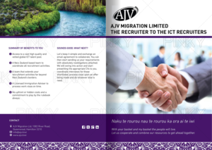Submitted to Brief #273288 by Designer #133708
