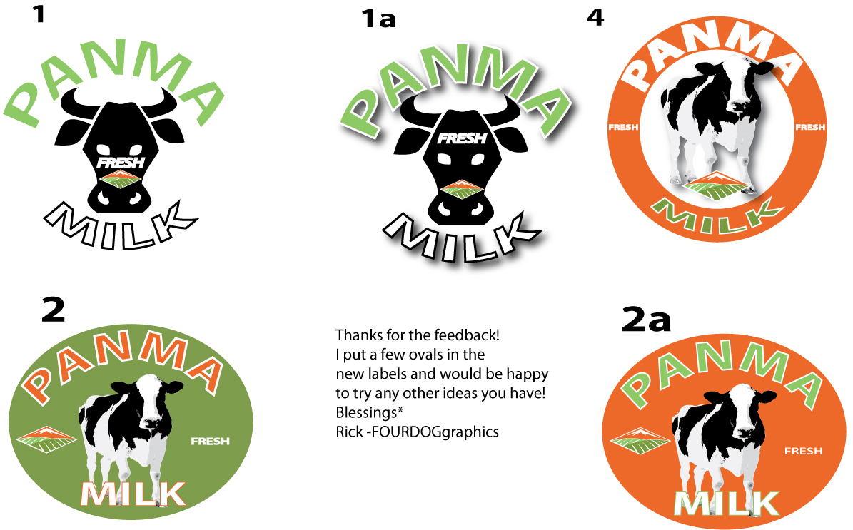 Packaging Design by fourdog123 for PANMA PVT LTD | Design #11325813