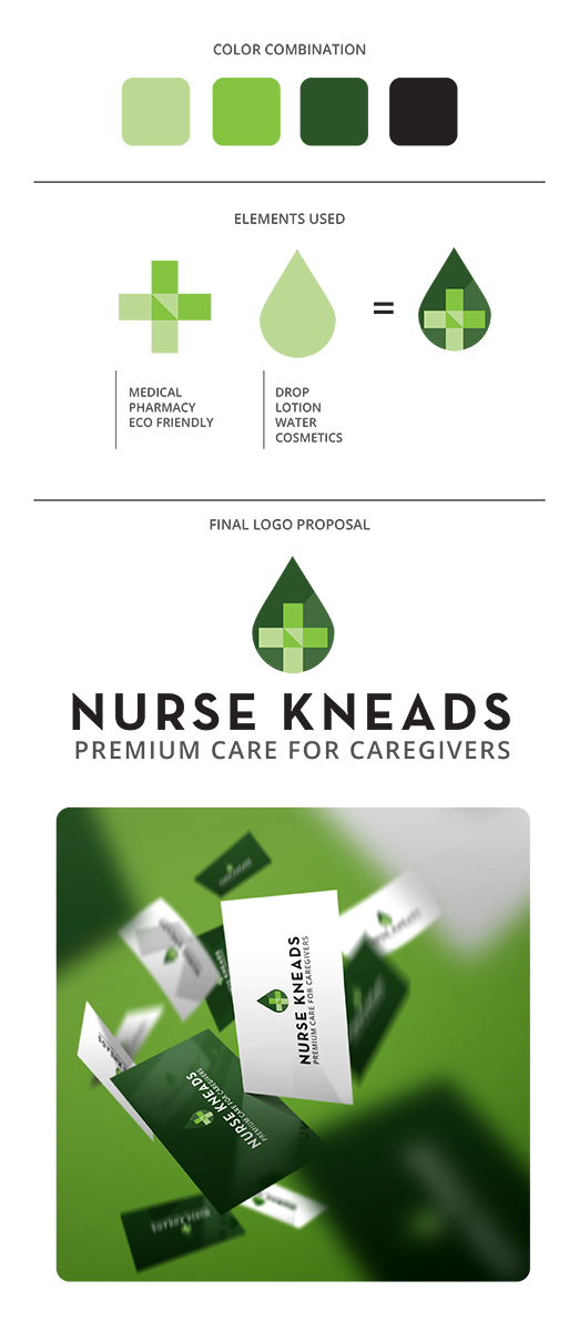 Logo Design by Fk_Design for this project | Design: #11327685