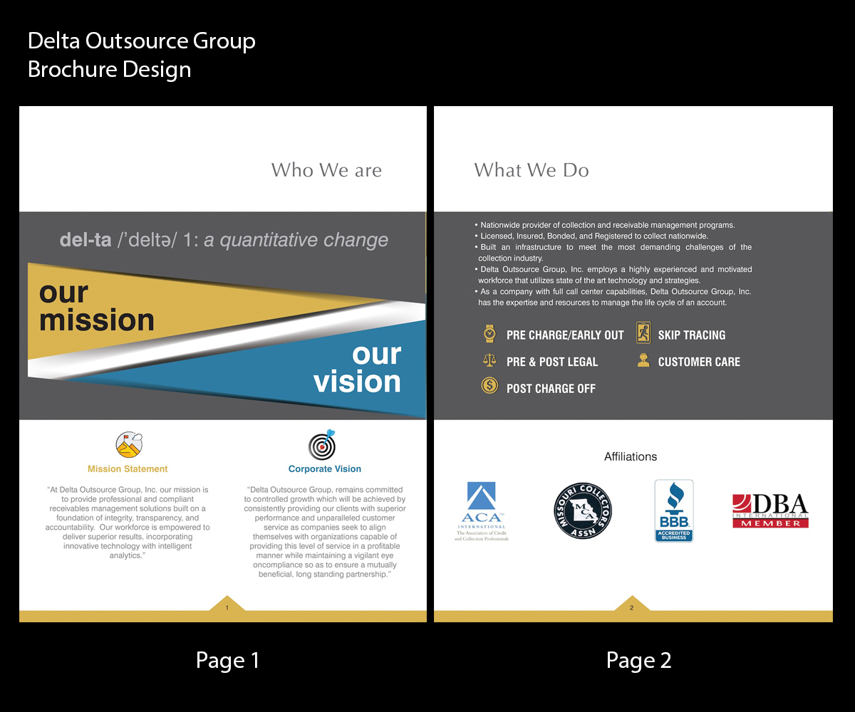 Brochure Design by OMSPlus Creative Solutions for this project | Design #11387127