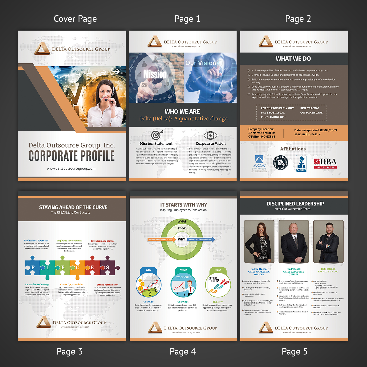 Brochure Design by SAI DESIGNS for this project | Design #11411761