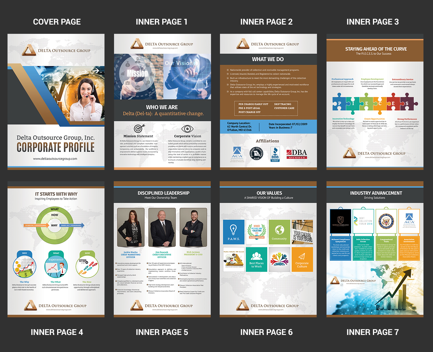 Diseño de Brochure por SAI DESIGNS para este proyecto | Diseño #11421431