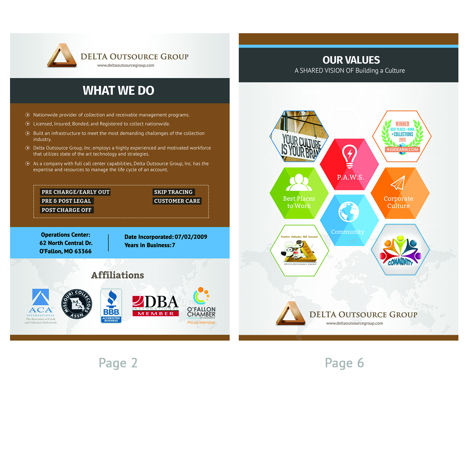 Brochure Design by SAI DESIGNS for this project | Design #11430832
