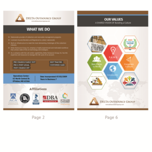 Brochure Design by SAI DESIGNS for this project | Design: #11430832
