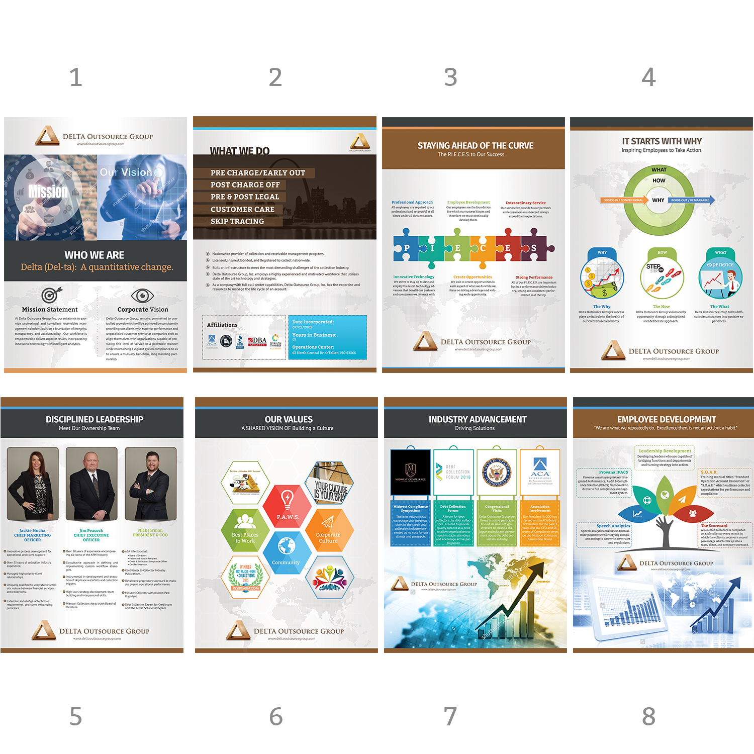 Brochure Design by SAI DESIGNS for this project | Design #11444946