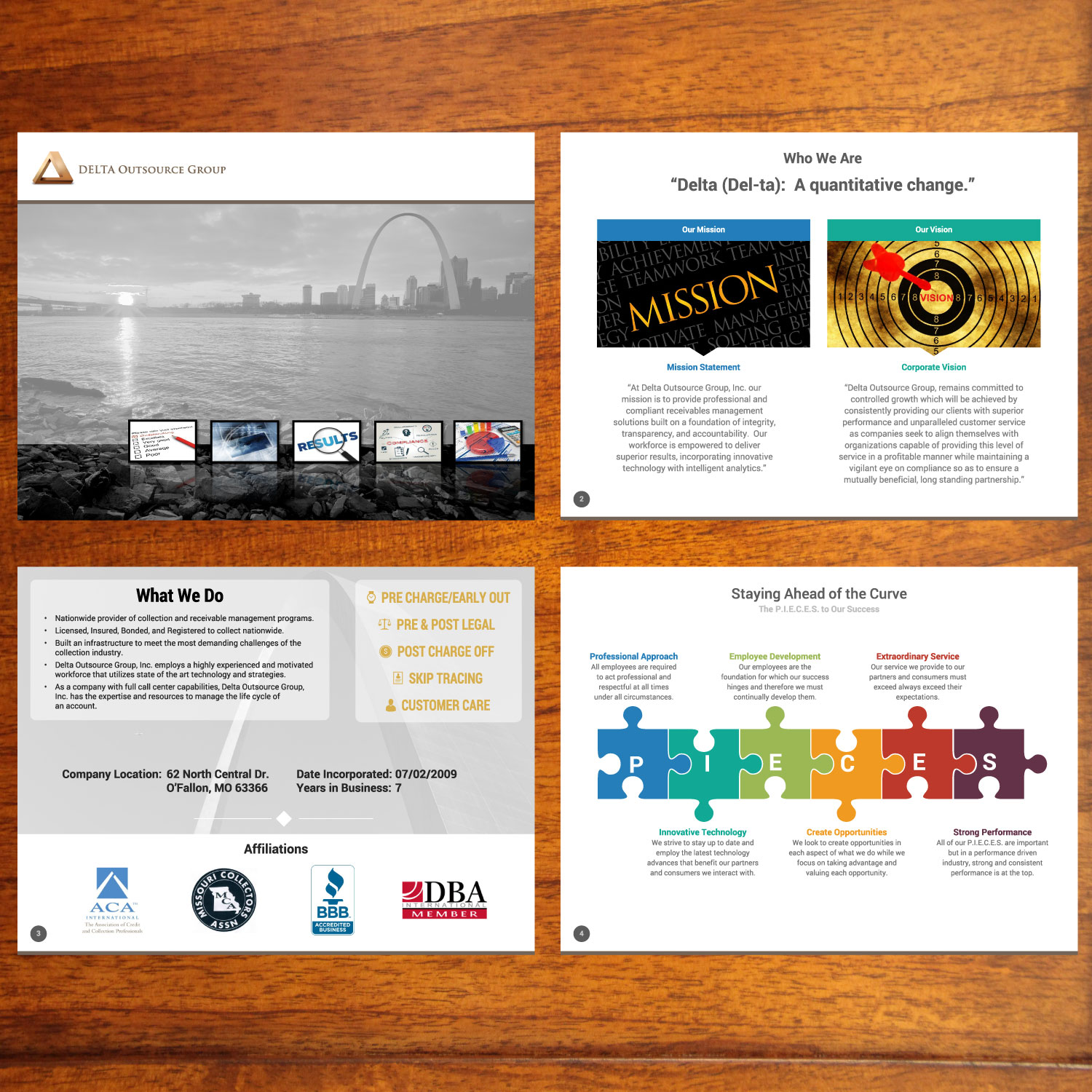 Brochure Design by Annie Creative Service for this project | Design #11331631