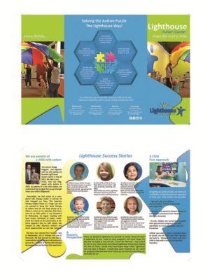 Flyer Design by wyattr0569