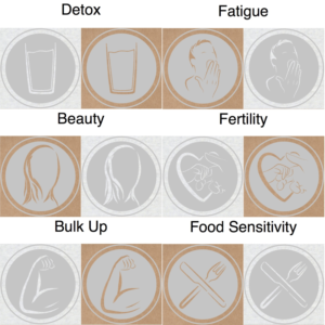 Logo-Design von Tahir Serali für Shah Companies LLC | Design: #11383023