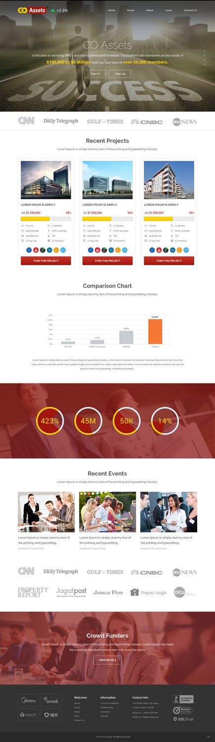 Web-Design von pb für dieses Projekt | Design #11372720