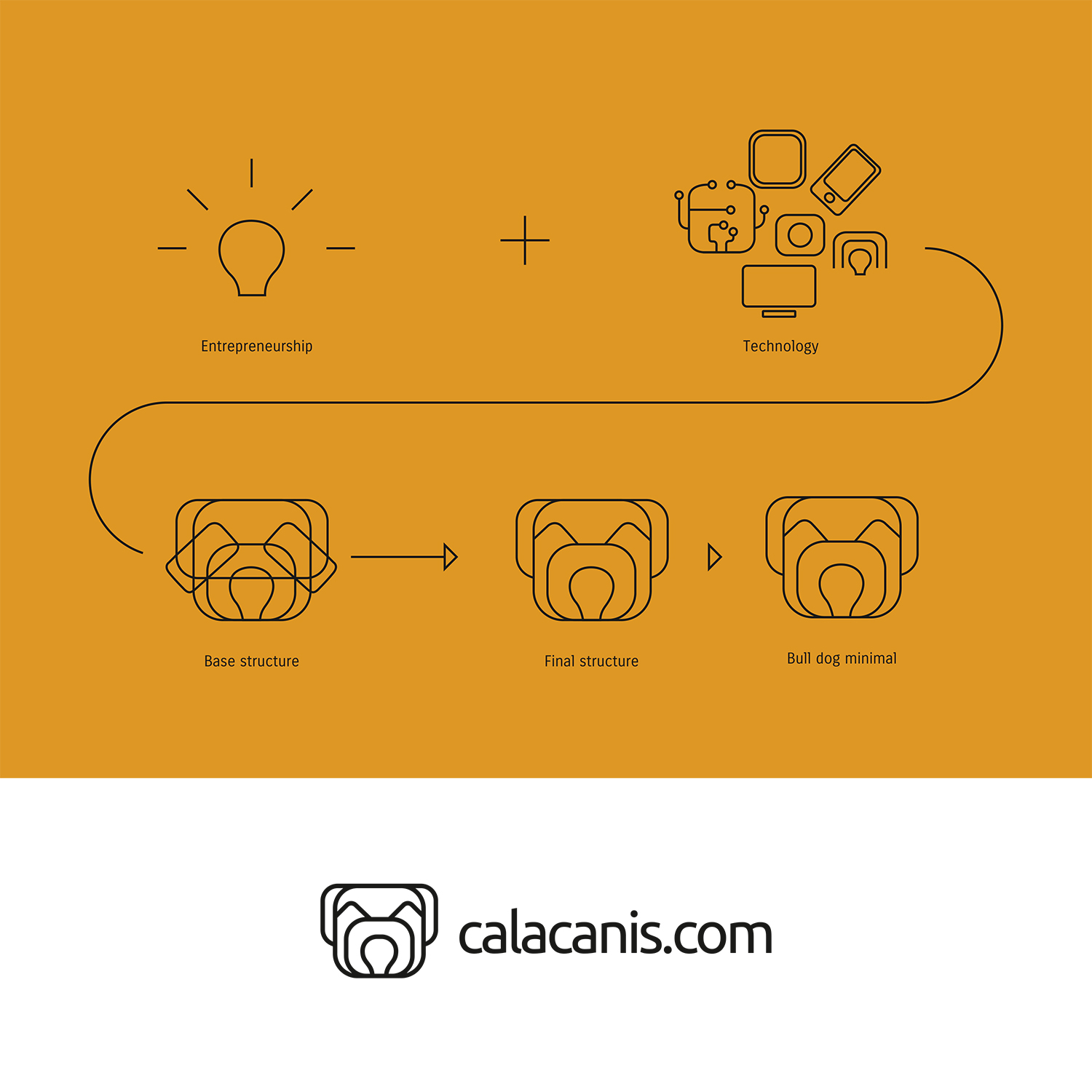 Logo Design by SRJ for DesignCrowd LLC | Design #11397930