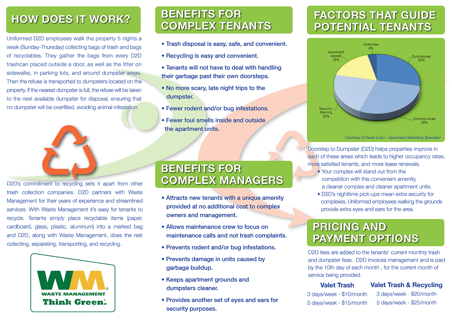 Brochure Design by Gooey Ink for this project | Design #11423141