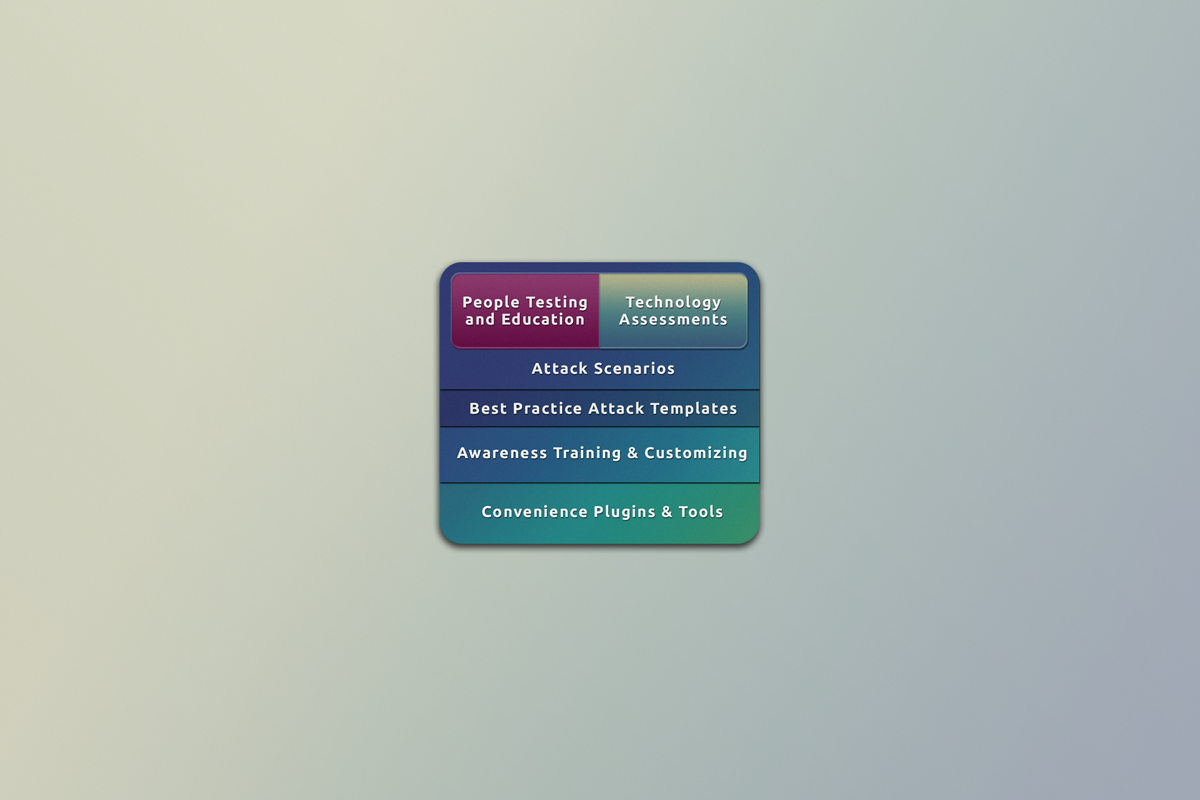 Web Design by sead.kara for LUCY Security AG | Design #11455288