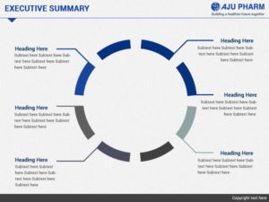 PowerPoint Design by Best Design Hub for this project | Design: #11388299
