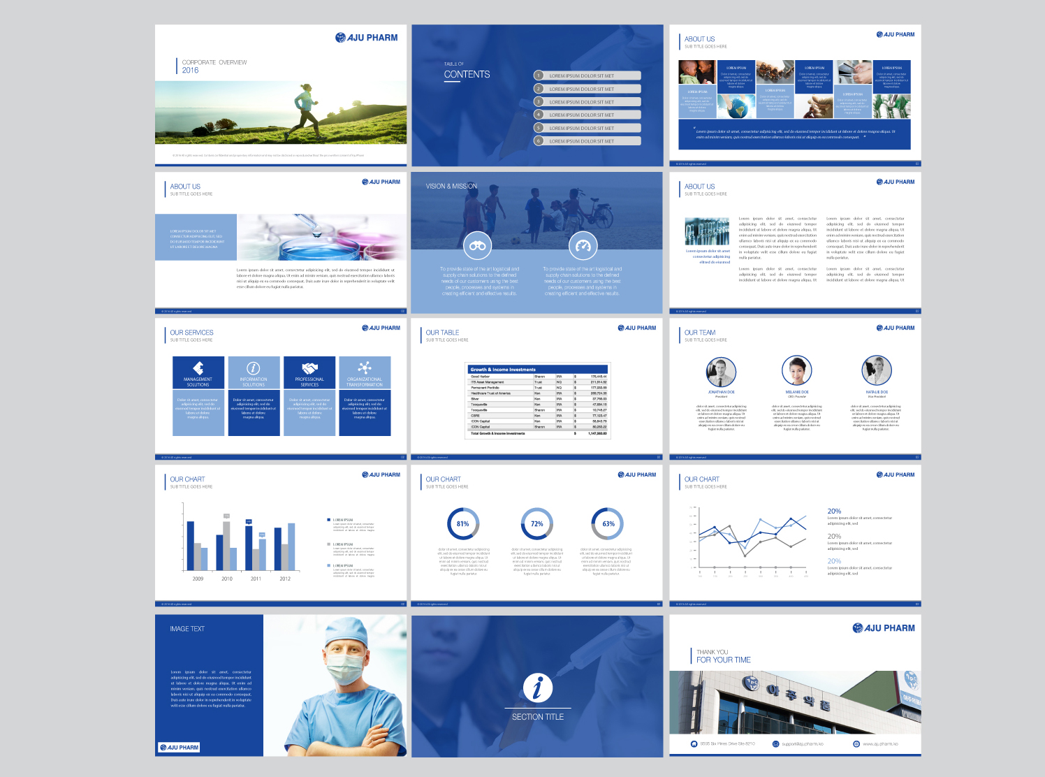 Design de PowerPoint par Nila pour ce projet | Design #11388833