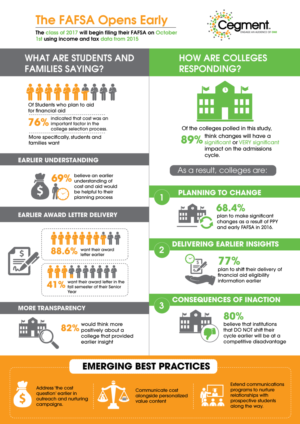 Infographic Design by DesignGenie for this project | Design: #11381660