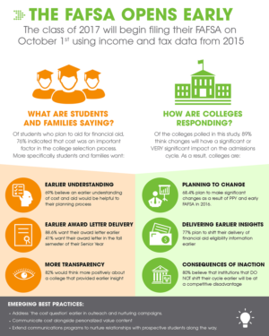 Infographic Design by creativeweb