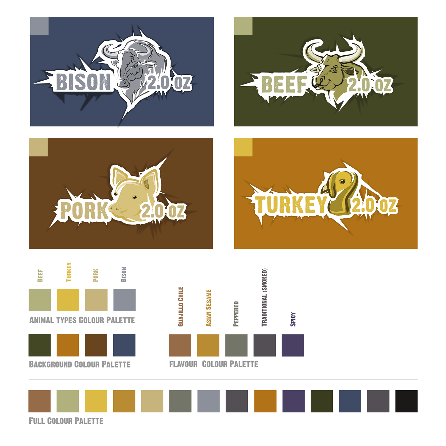 Packaging Design by Craig Steel Design for Shurky Jurky | Design #2379717