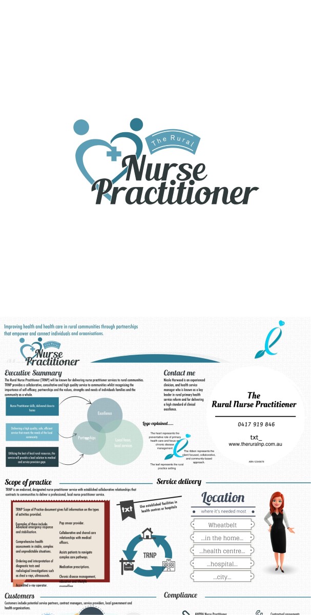 Logo Design by alok bhopatkar for this project | Design #11397950