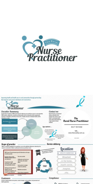 Logo Design by alok bhopatkar for this project | Design: #11397950