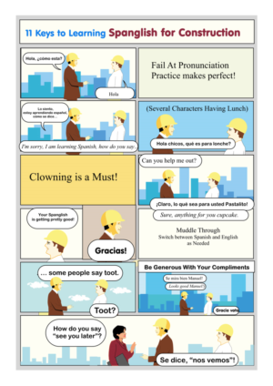 Infographic Design by dv for this project | Design: #11562349