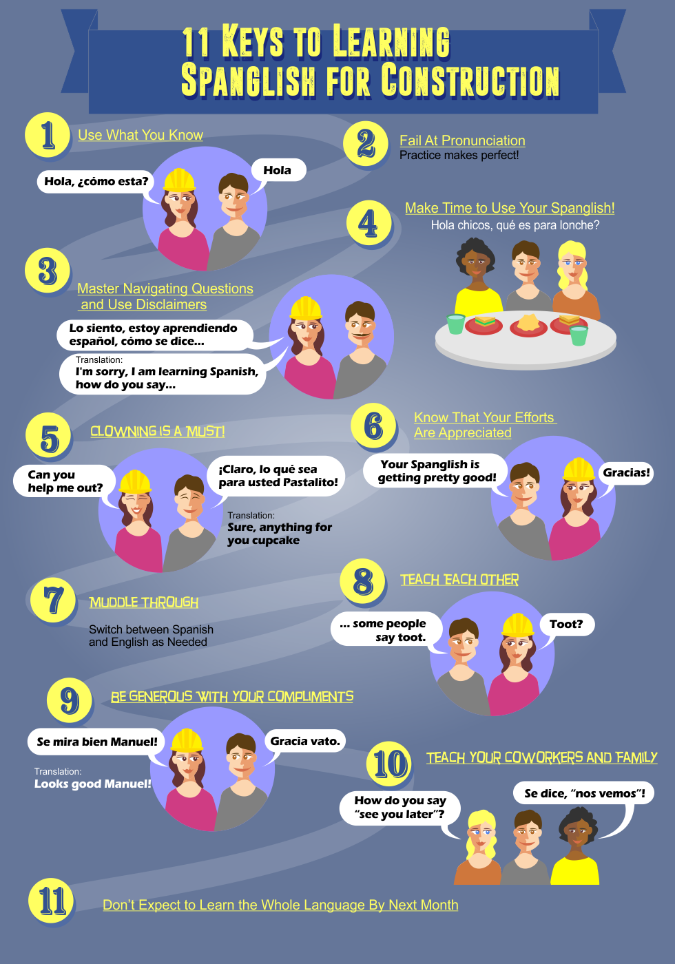 Infographic Design by cornel888 for this project | Design #11561684