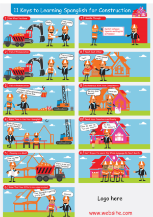 Infographic Design by Parul for this project | Design: #11397094
