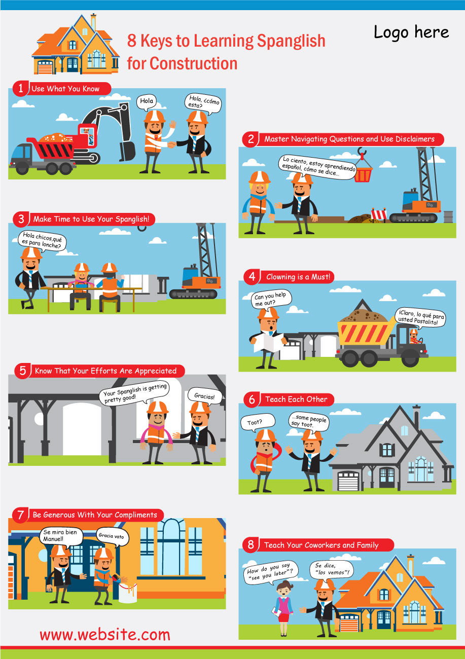 Diseño Infográfico por Parul para este proyecto | Diseño #11409389
