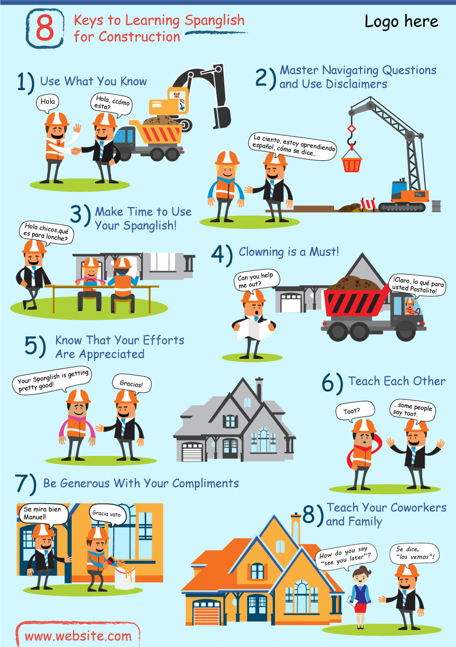 Design Infographie par Parul pour ce projet | Design #11409400