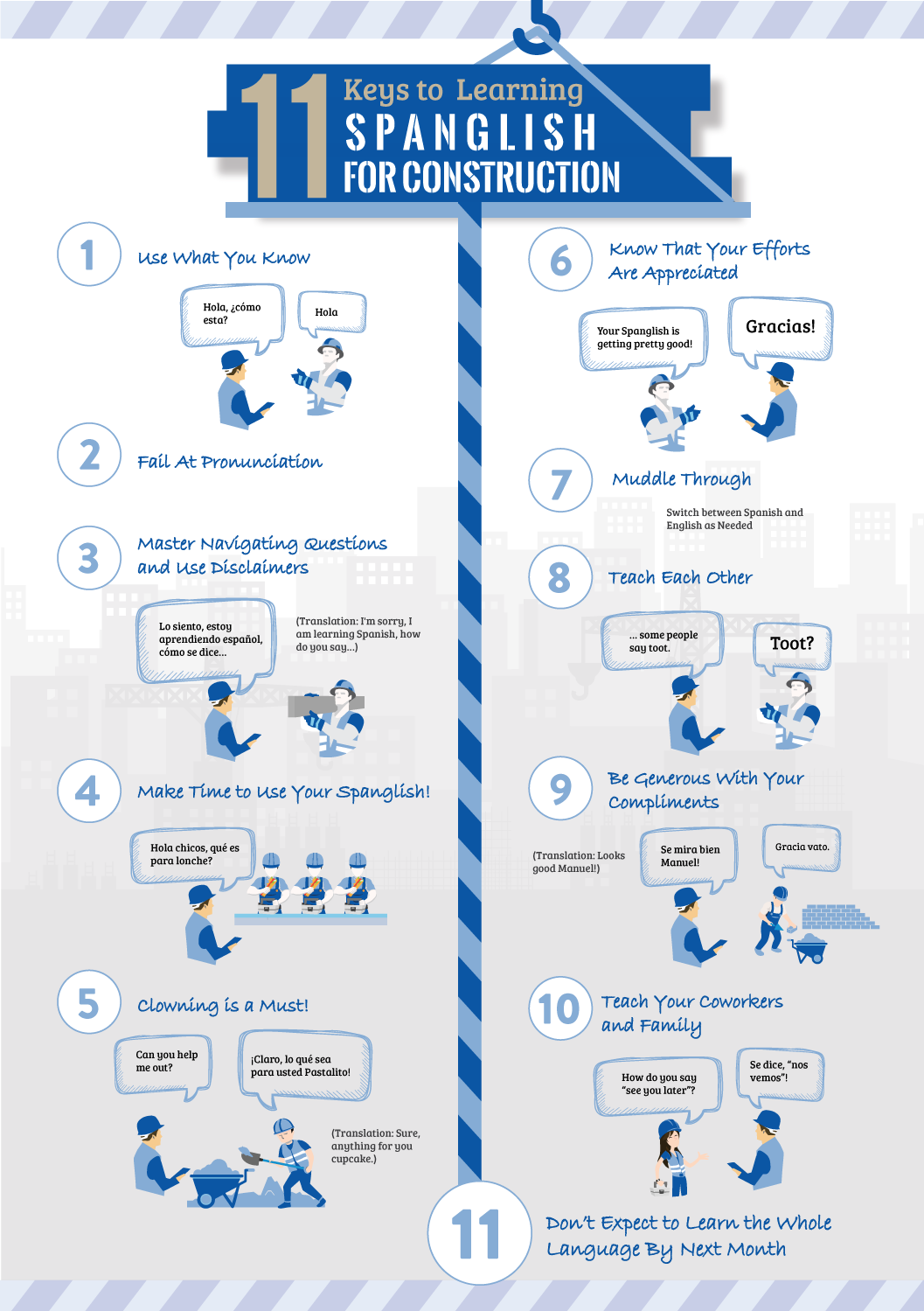 Infographic Design by DesignGenie for this project | Design #11553460