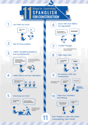 Infographic Design by DesignGenie for this project | Design: #11553460