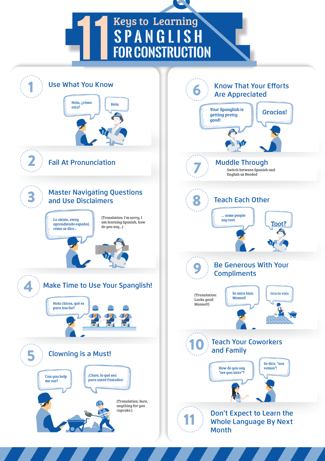 Infographic Design by DesignGenie for this project | Design #11565993
