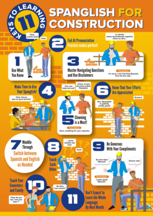 Infographic Design by juanjoseolivieri for this project | Design: #11410166