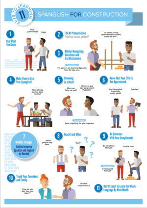 Infographic Design by juanjoseolivieri for this project | Design: #11553038