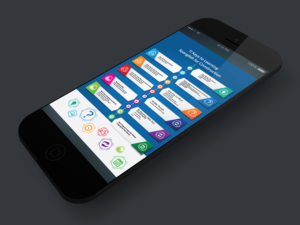Infographic Design by nafizrahat for this project | Design: #11398231