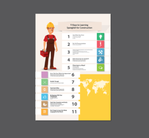 Infographic Design by nafizrahat for this project | Design: #11406271