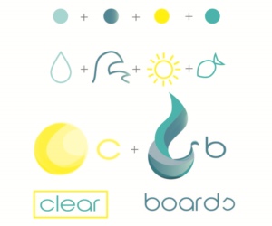 Logo Design by I P Designs for Clear Boards Pty Ltd | Design: #11407594