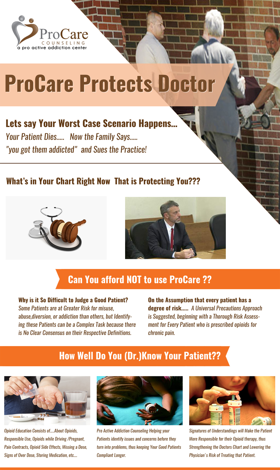 Web Design by SURYA for Pro Care Counseling | Design #11425363