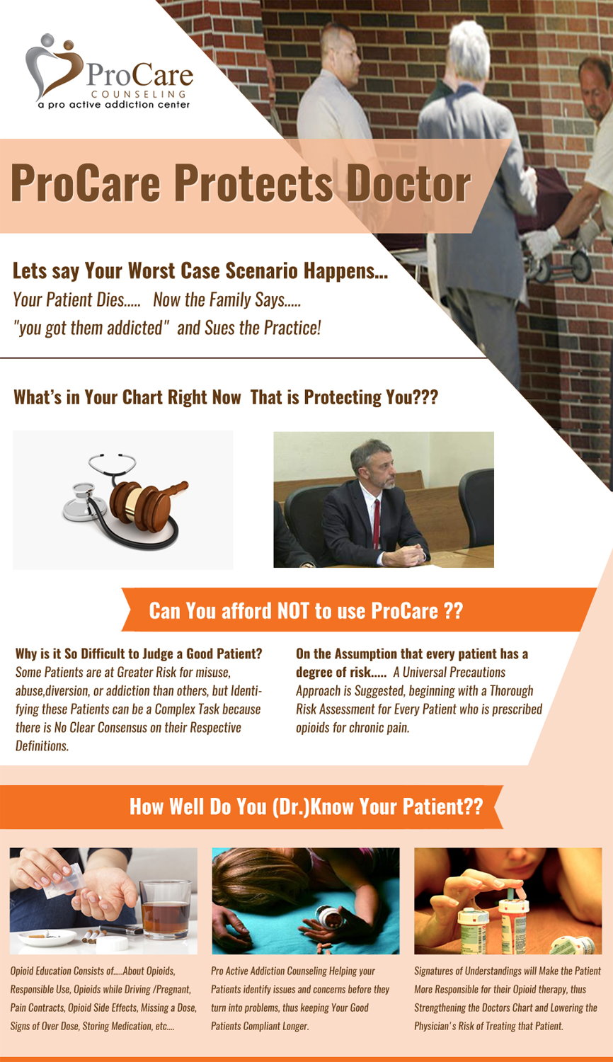 Web Design par SURYA pour Pro Care Counseling | Design #11431999