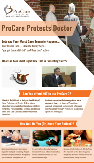 Web Design by SURYA for Pro Care Counseling | Design: #11431999